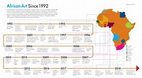 Contemporary Art Movements Timeline : A timeline of modern ...