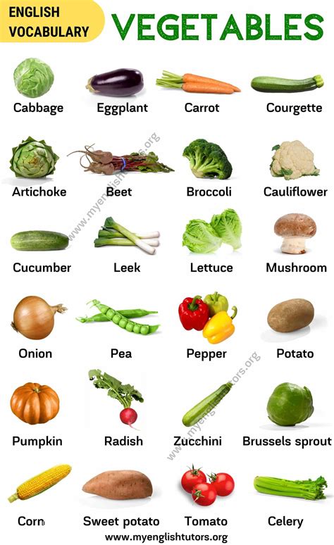 List Of Vegetables Popular Vegetables Names With The Picture My English Tutors List Of