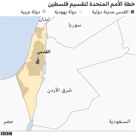 التطبيع مع إسرائيل حدود دولة إسرائيل موضحة في خرائط Bbc News عربي