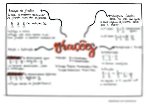 SOLUTION Fra Es Matem Tica Resumo Studypool