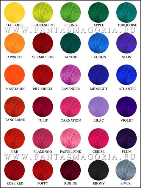 The color value will depend on the natural level of the hair, condition of the hair and the amount and resistance of gray. Directions hair color chart (With images) | Sparks hair ...