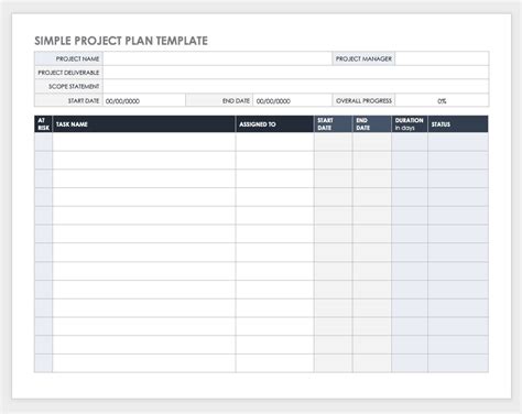 Project Plan Excel Templates