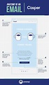 Emma Email Templates Customizable And Easy In Use — Build Attractive ...