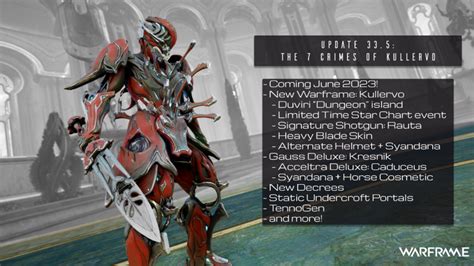 Warframes 7 Crimes Of Kullervo Update Erscheint Am 21 Juni 2023