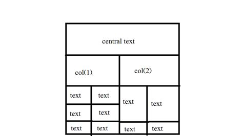 Html Code Of Table With Various Row And Column Size Stack Overflow