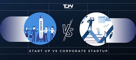 Startup VS Corporate Startup: 5 Major differences - TheCodeWork