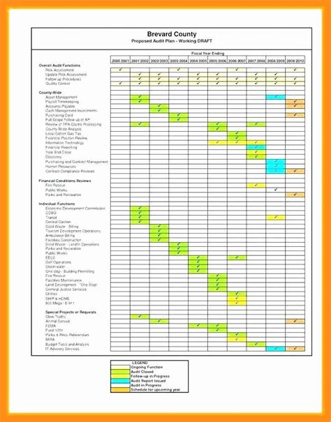 Preventive Maintenance Schedule Template Excel Web Preventive Maintenance Schedule Templates