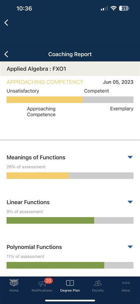 WGU OA RANT FOR c955 & c957 : r/WGU