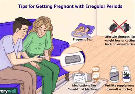 home remes for thyroid in pregnancy in hindi bios pics