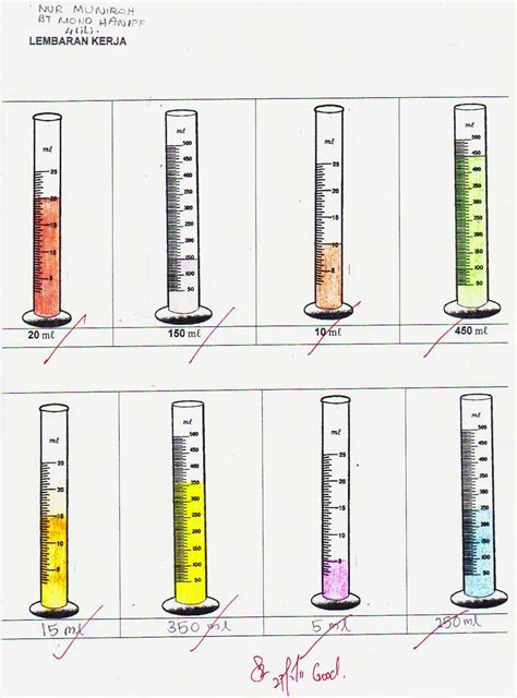 Susunkan nombor berikut mengikut tertib menaik. Bestnye Belajar Sains: LEMBARAN KERJA MURID TAHUN 4 ...