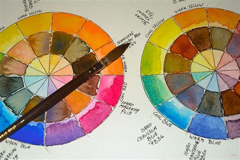 The Ultimate Palette Of 13 Colours To Paint All Your Watercolour Art