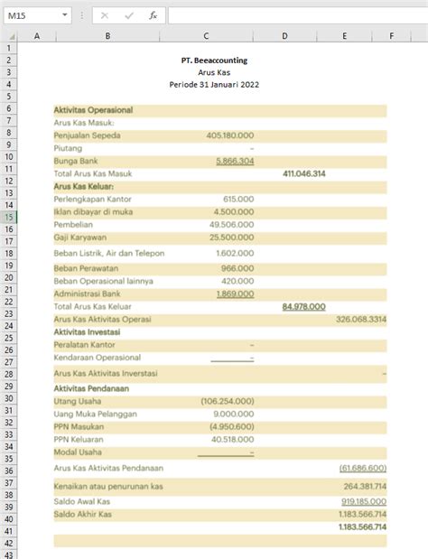 Contoh Excel Laporan Kas Rt Contoh Laporan Pertanggungjawaban Uang Riset