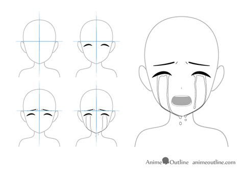 4 Ways To Draw Crying Anime Eyes And Tears Animeoutline