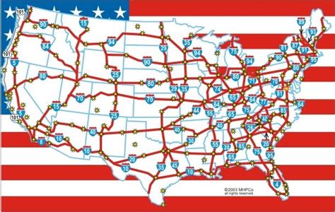 Rebound Road Us Highways Versus Interstates
