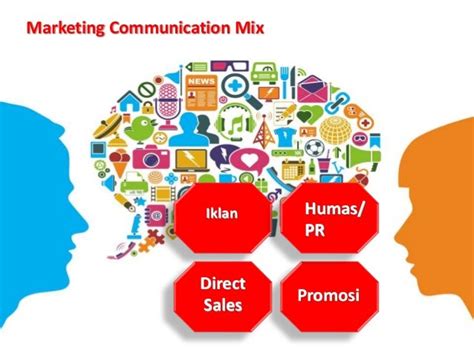 Materi Pelatihan Tentang Komunikasi Pemasaran Marketing Communicati