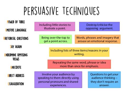 Emotive language is used in newspapers, political speeches, advertising copy, literature and conversations to create a desired emotional response in the listener or reader. Cool australia presents how to be persuasive - year 5 & 6