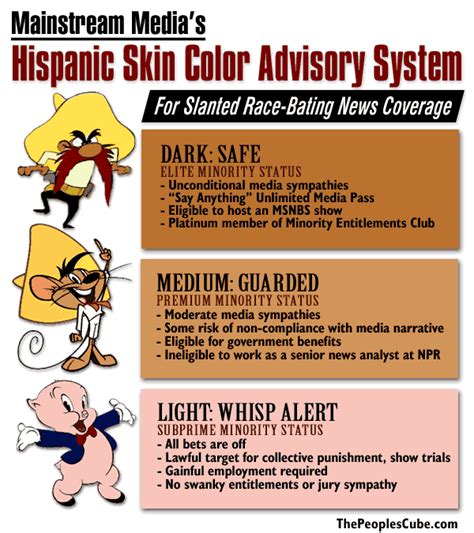 How To Describe Hispanic Skin Color Josephinekruwgarcia