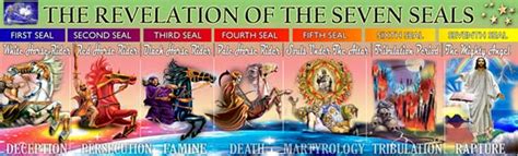 The Revelation Of The Seven Seals The Revelation Of The Seven Seals