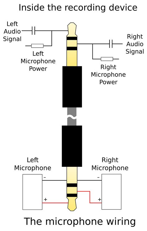 Sound How To Connect 35mm Stereo To Crystal Radio Electrical