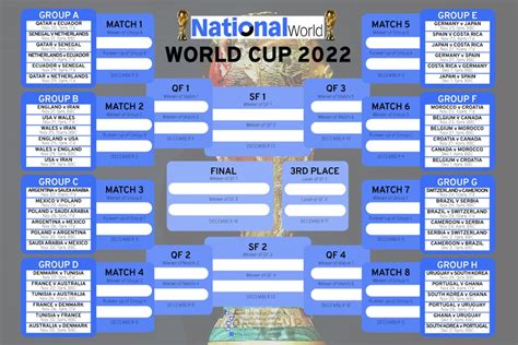 World Cup 2022 Wall Chart Download Your Free Guide