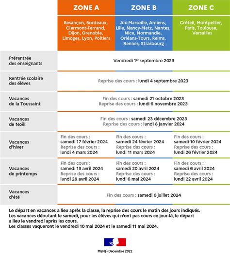 Rentrée Scolaire 2023 Le Calendrier Scolaire 2023 2024 Est Disponible