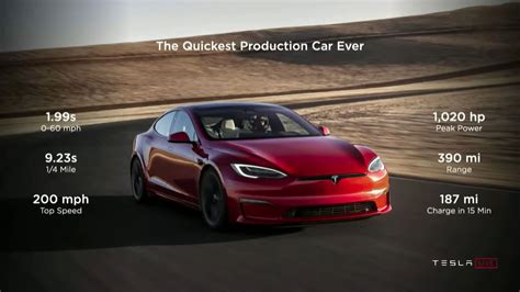 Elon Musk Reveals The Tesla Model S Plaid Pcmag