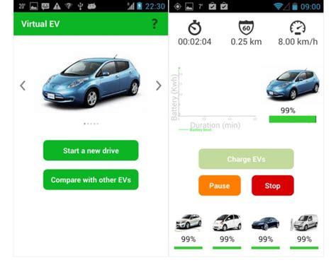 Figure 2 From Getting To Know Electric Cars Through An App Semantic