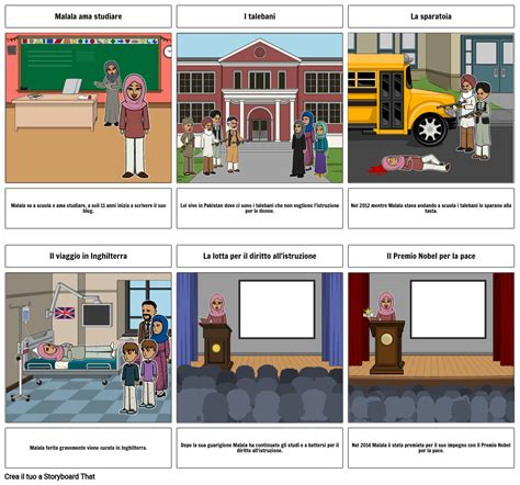 Malala Yousafzai Storyboard By Lavoroscuola