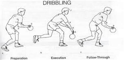 Handball How To Play