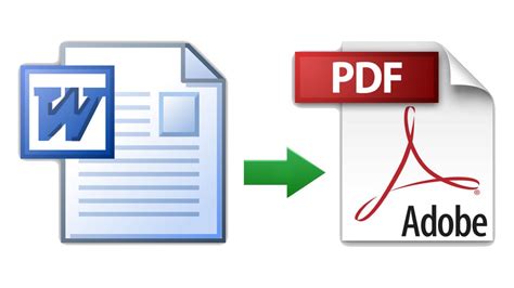 Convertir Word A PDF Pasar De PDF A Word Online Gratis