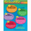The Scientific Method Learning Chart - T-38056 | Trend Enterprises Inc.