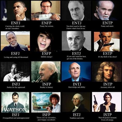 Personalities Types Personality Types Infp Personalit