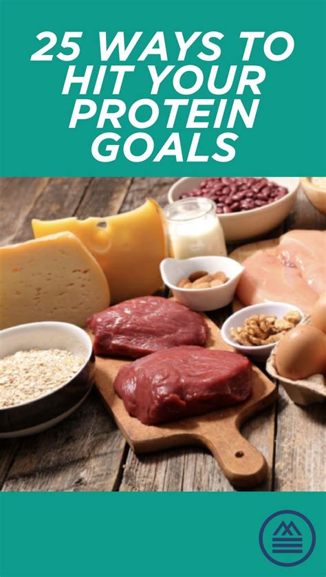 25 ways to hit your protein goals protein high protein recipes macros diet