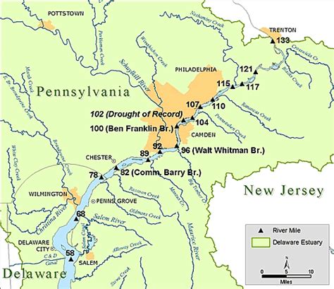 Delaware River Basin Commissionriver Mileage System