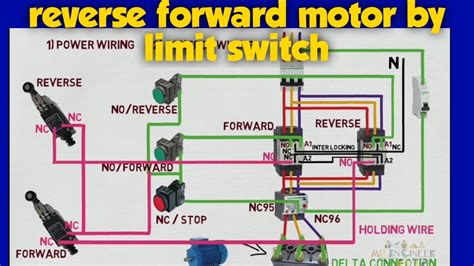 Forward Reverse Control Circuit Diagram