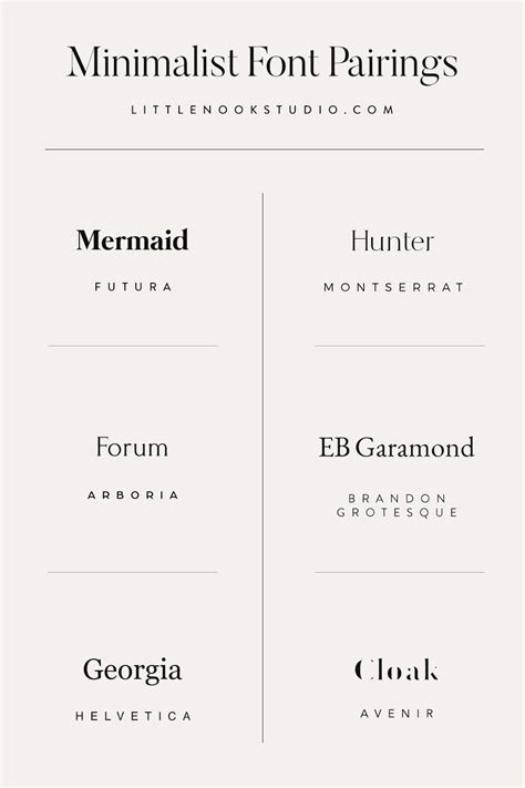 Minimalist Clean Modern Font Pairings Typography Logo Fonts Graphic