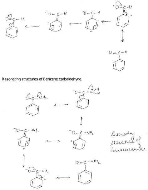 Benzene Resonance Structure