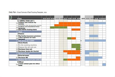 Task Tracking Template 10 Free Word Excel Pdf Format Download