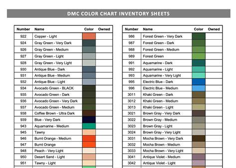 Printable Dmc Thread Color Chart Tracker Inventory Sheet Dmc Color