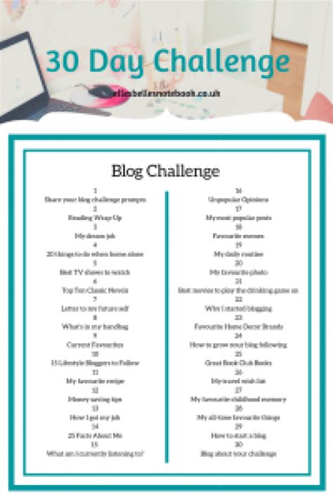 30 Day Blog Challenge Ellesbellesnotebook