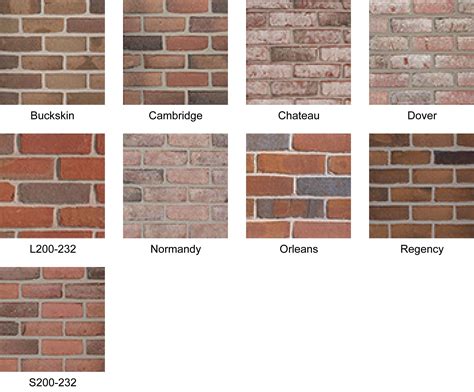 20 Exterior Brick And Paint Color Combinations Pimphomee