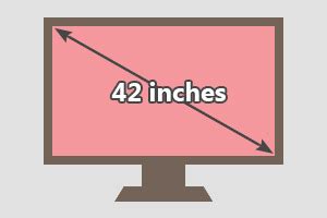 Find great deals from the top retailers. 6 Most Popular TV Screen Sizes - TVsGuides