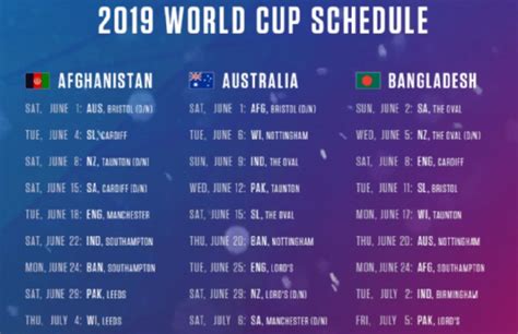 Virat kohli and team(action images via reuters). ICC Cricket World Cup 2019 Schedule Time Table, Fixtures ...