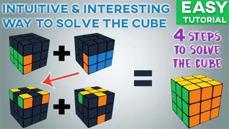 How To Solve A Rubiks Cube 3x3 Pdf Editfasr