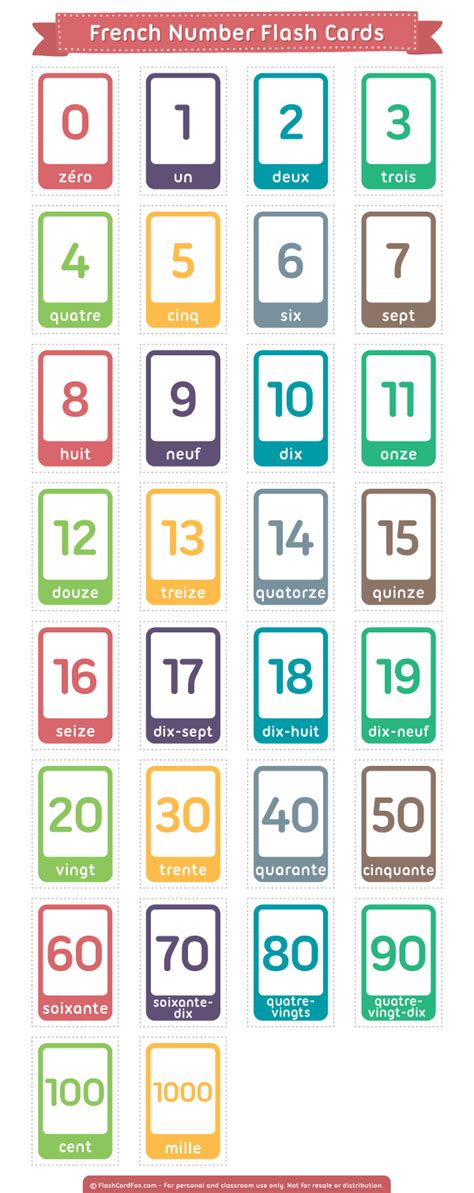 Printable French Numbers 1 100 Thekidsworksheet