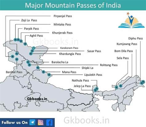 Important Mountain Passes In India Upsc Pdf Notes 2022 In 2022