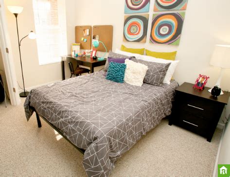 High point and greensboro's best deal on quality home furnishings! Ajay offers a private room in Greensboro, NC. www.roomster ...