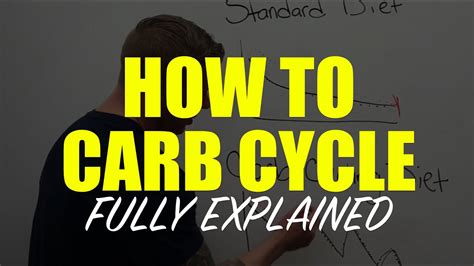 How To Carb Cycle Youtube
