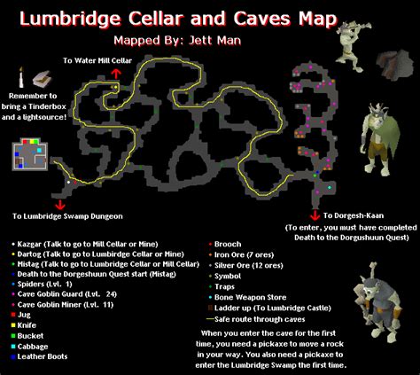 Lumbridge Cellar And Caves Map Runescape Guide Runehq