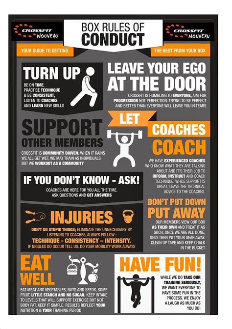 Box Rules Of Conduct Infographic Health Workout Food Crossfit Box